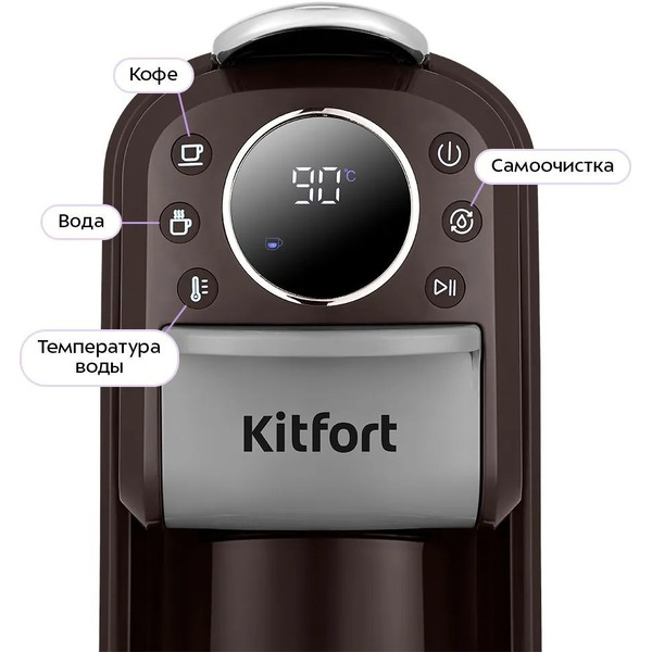 Кофеварка KITFORT КТ-7656