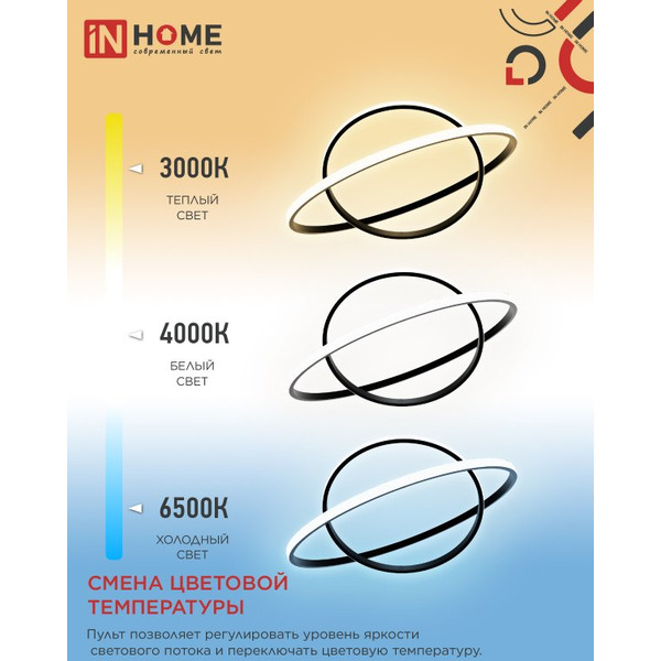 Светильник светодиодный IN HOME ESTETIKA RING-95RC-2BL (4690612062501)