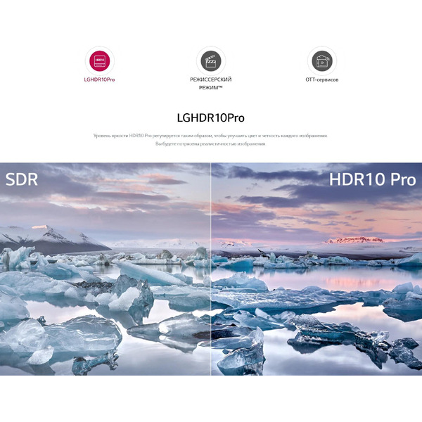 Телевизор LG 32LQ63806LC