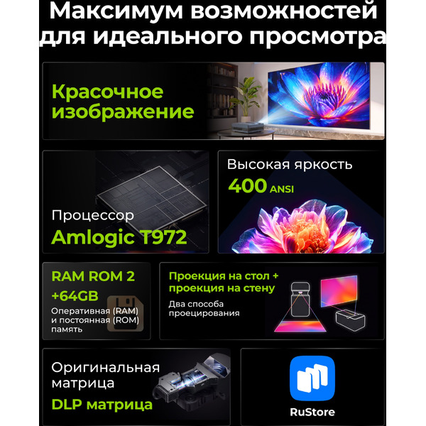 Проектор CACTUS CS-PRU.03B.WUXGA-A