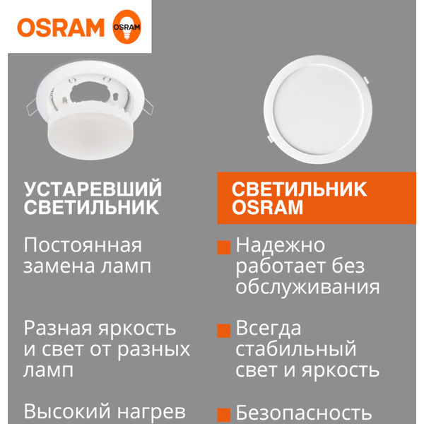 Светильник потолочный OSRAM DL IP20 18W