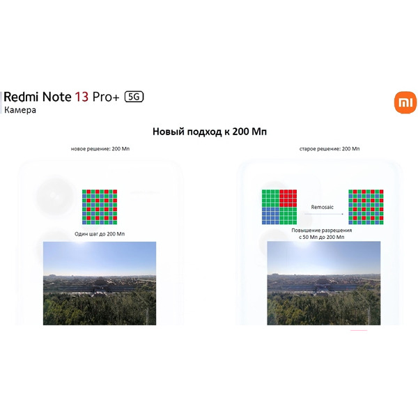Смартфон Xiaomi Redmi Note 13 Pro+ 5G 8GB/256GB Aurora Purple RU