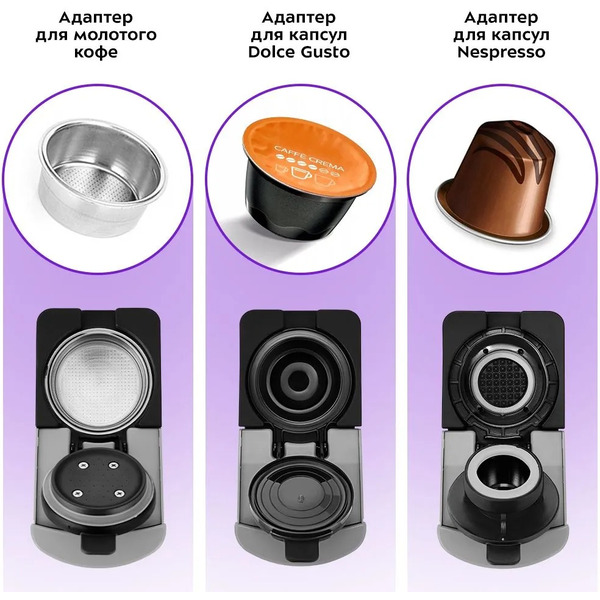 Кофеварка KITFORT КТ-7657