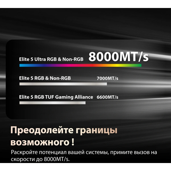 Оперативная память Patriot Viper Elite 5 Ultra 5 RGB 2x16ГБ DDR5 6000 МГц VEUR532G6028K