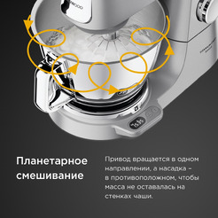 Кухонная машина Kenwood Titanium Chef Baker KVC85.004SI