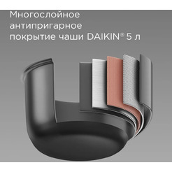Мультиварка-скороварка РЕДМОНД MP114 Белый