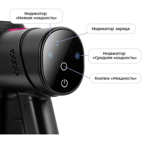 Пылесос Kitfort KT-5338