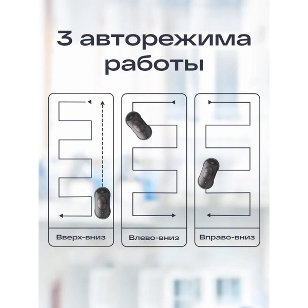 Робот мойщик окон Atvel Zorro Z6 Spray plus