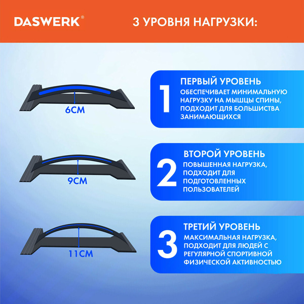 Минитренажер Daswerk Premium 680035 (синий)