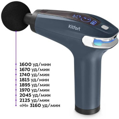 Перкуссионный массажер KITFORT КТ-2997