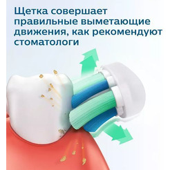Зубная щетка Philips HX3673/13