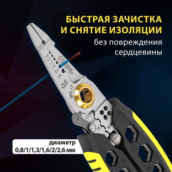 Плоскогубцы Грандмастер Многофункциональные PL-185 671262