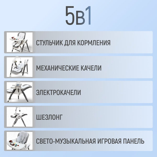 Стульчик для кормления Bubago Frida BG 174-1 (серый)