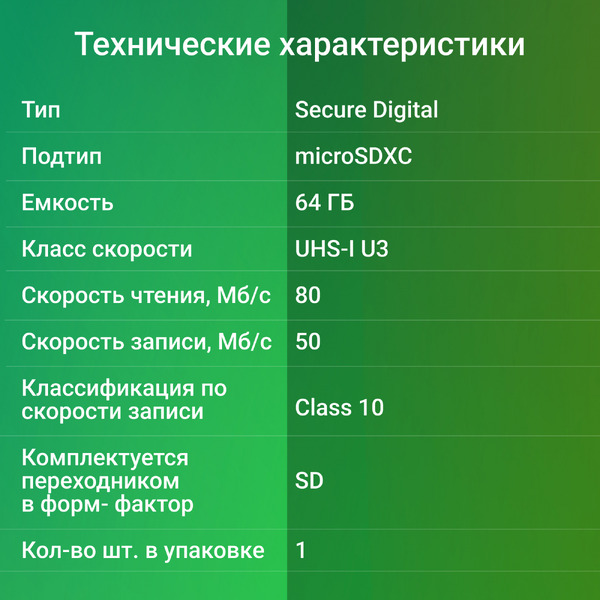 Карта памяти Digma MicroSDXC Class 10 DGFCA064A03