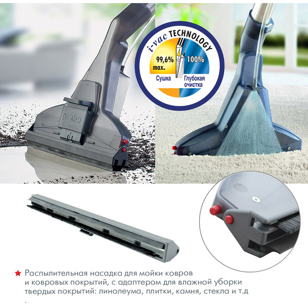 Пылесос Thomas DryBox Amfibia Pet 788598