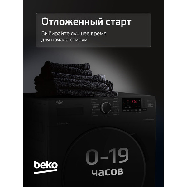 Стиральная машина Beko RPE78612A BY