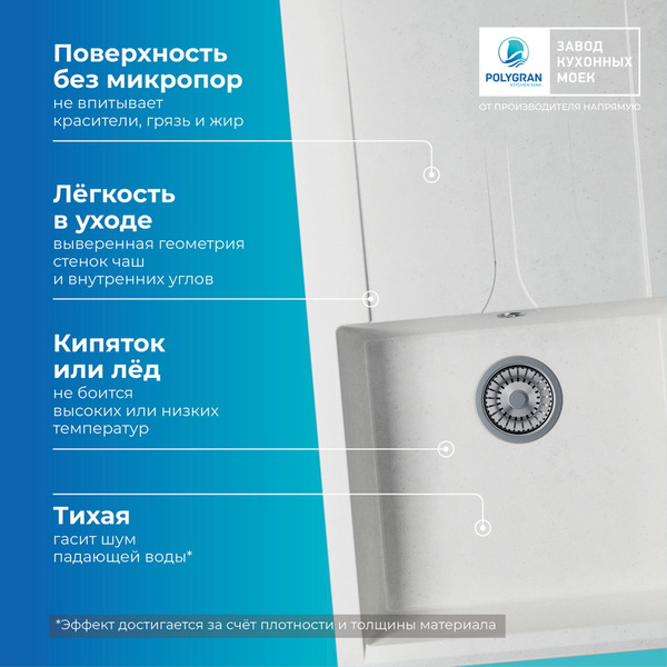 Кухонная мойка Polygran Gals 860 (белый хлопок)