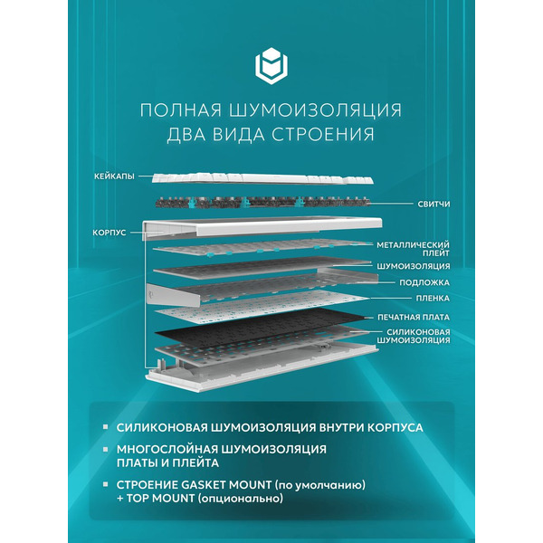 Клавиатура IO by Red Square Type 84 Magnetic g3ms Magnetite Ice io291 (белый)