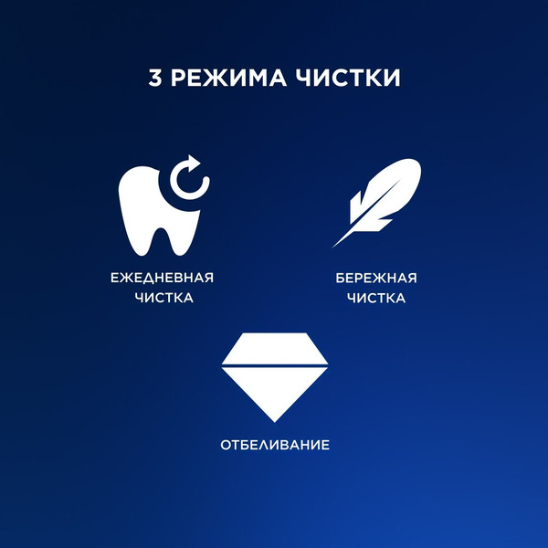 Набор электрических зубных щеток Oral-B D305.523.3H тип 3791