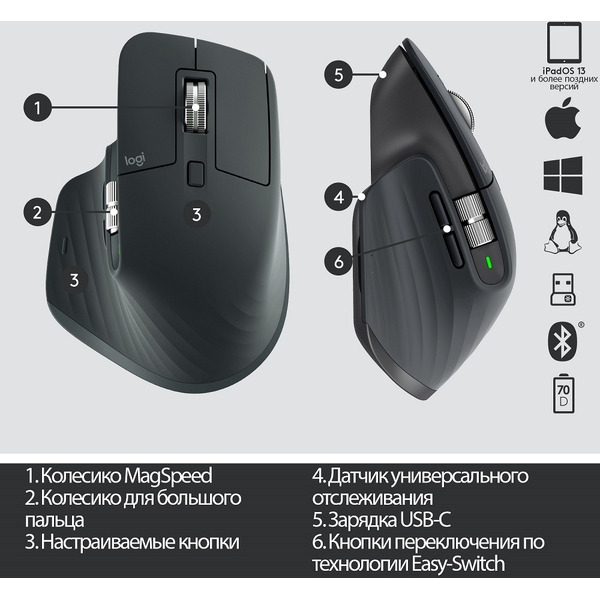 Мышь Logitech MX Master 3 (910-005710) черный