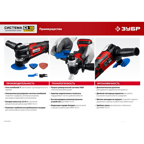 Многофункциональный инструмент Зубр МФИ-18 Н