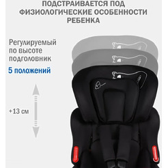Детское автокресло Siger Космо Lux KRES4032 (черный кот)