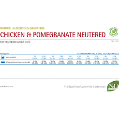 Сухой корм для кошек Farmina N&D Grain Free Cat Chicken & Pomegranate Neutered (10кг)
