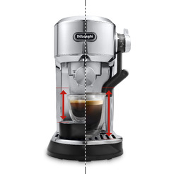 Кофеварка DeLonghi EC950.M