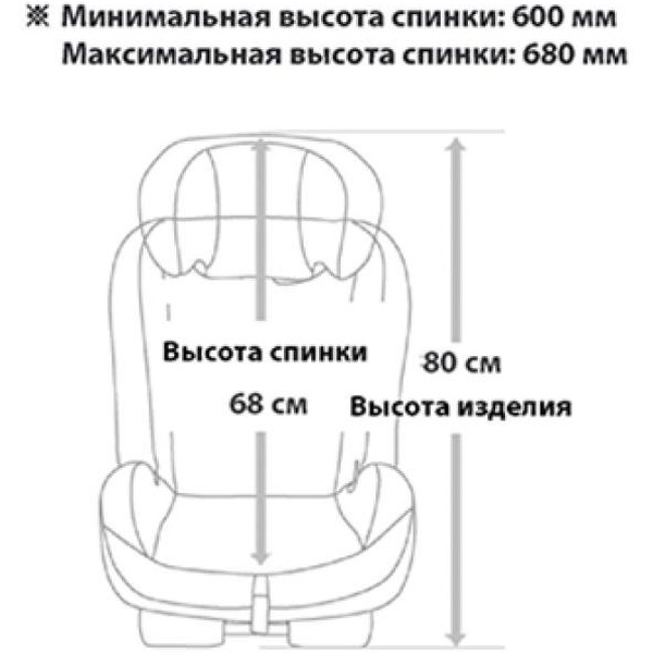 Автокресло DAIICHI First 7 Plus Isofix (organic grey)