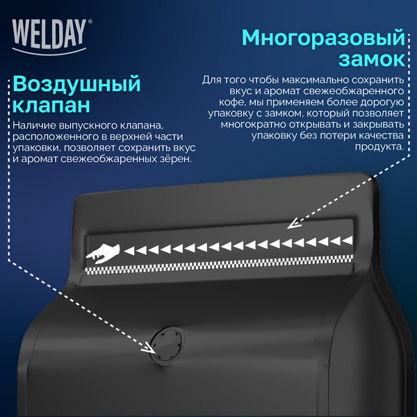 Кофе в зернах Welday ESPRESSO Premium, 1000 г