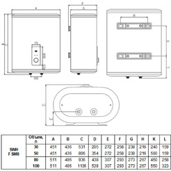 Водонагреватель Timberk SWH FSM9 50 V