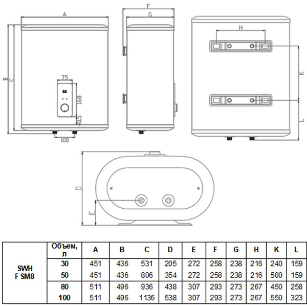 Водонагреватель Timberk SWH FSM9 50 V