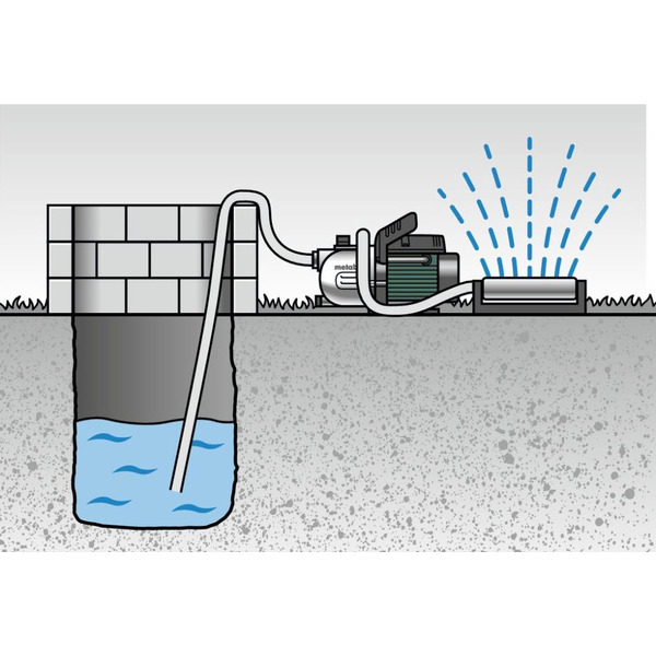 Насос METABO P 2000 G (600962000)