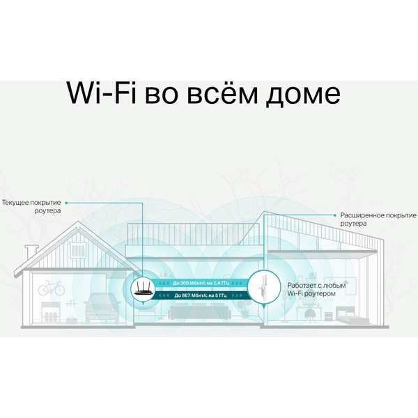 Усилитель беспроводного сигнала TP-Link RE315