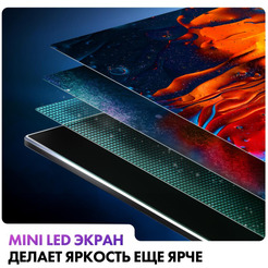 Телевизор Haier 75 Mini LED