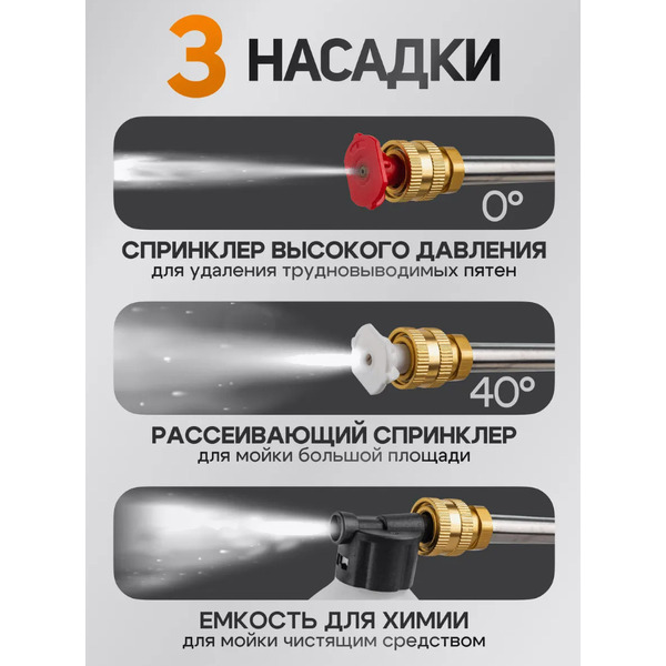 Мойка высокого давления Forsage F-PG001 (с 1-им АКБ, кейс)