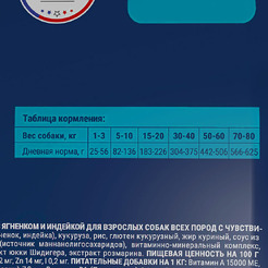 Сухой корм для собак Брит Premium Dog Sensitive с ягненком и индейкой 5050048 (8кг)