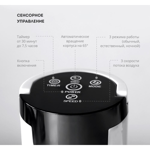 Вентилятор Galaxy Line GL8154