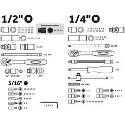 Набор головок и бит PRO STARTUL LE MANS PRO-094L