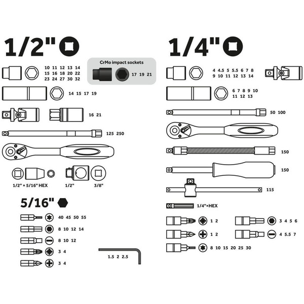 Набор головок и бит PRO STARTUL LE MANS PRO-094L