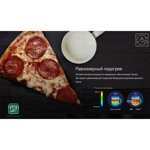 Микроволновая печь LG MB63W35GIB