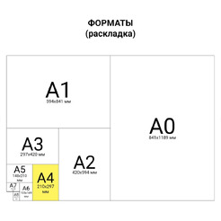 Альбом для рисования А4 ЮНЛАНДИЯ 105076