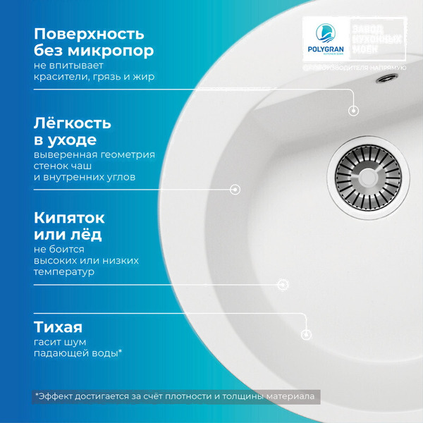 Кухонная мойка Polygran Atol 520 (белый хлопок)