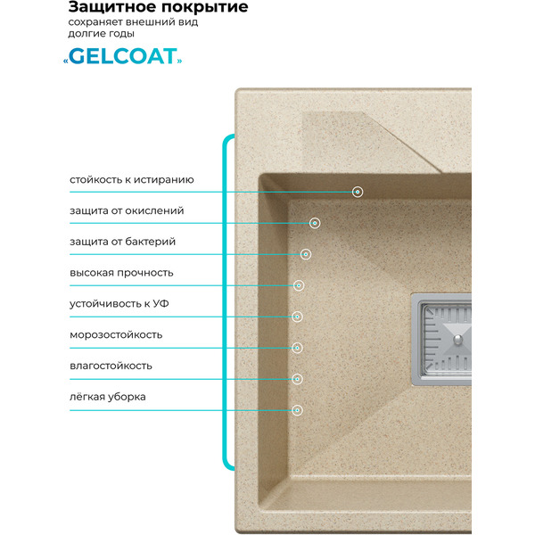 Кухонная мойка Polygran Blade 500 (опал)