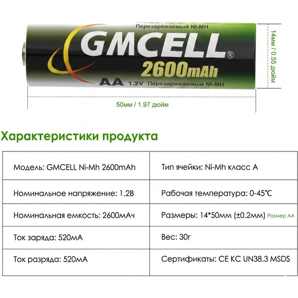 Аккумулятор GMCELL HR06 2600 mAh BP2