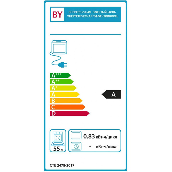 Плита электрическая Gefest ЭПНД 5140