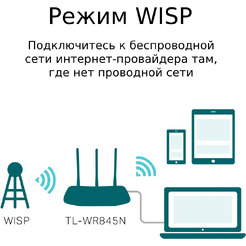 Беспроводной маршрутизатор TP-Link TL-WR845N
