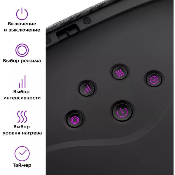 Массажёр для ног Kitfort КТ-2968-1