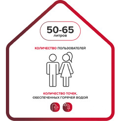 Водонагреватель Ariston PRO1 R INOX ABS 50 V SLIM 2K