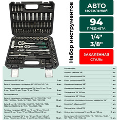 Набор инструментов FAVOURITE FAV 94 SETS